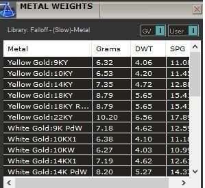 Celtic knot ring 3D print  3D model_4