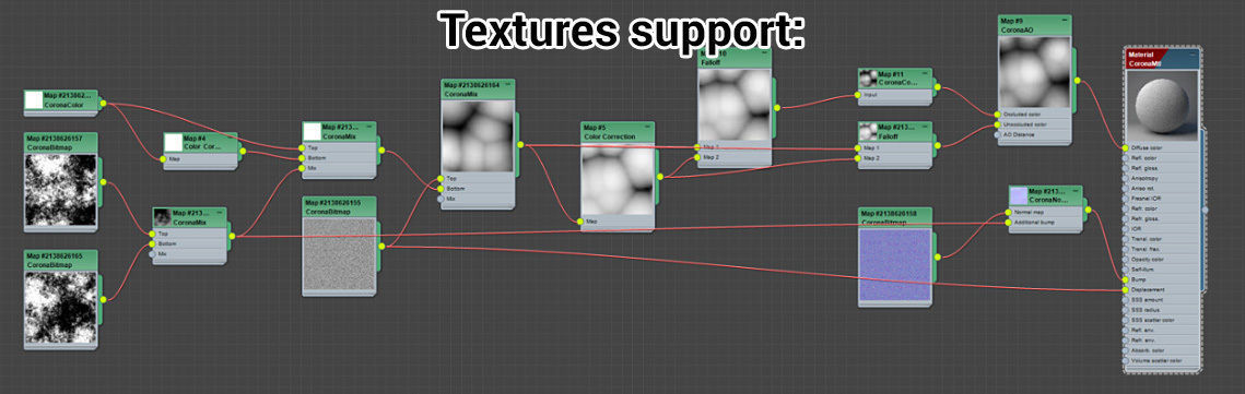 One Click Albedo for Corona render 3D model_4