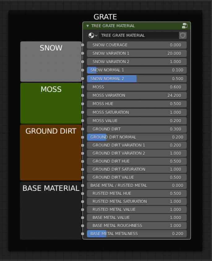 Treevee - Animated Trees Pack for Blender - EEVEE and Cycles 3D model_25