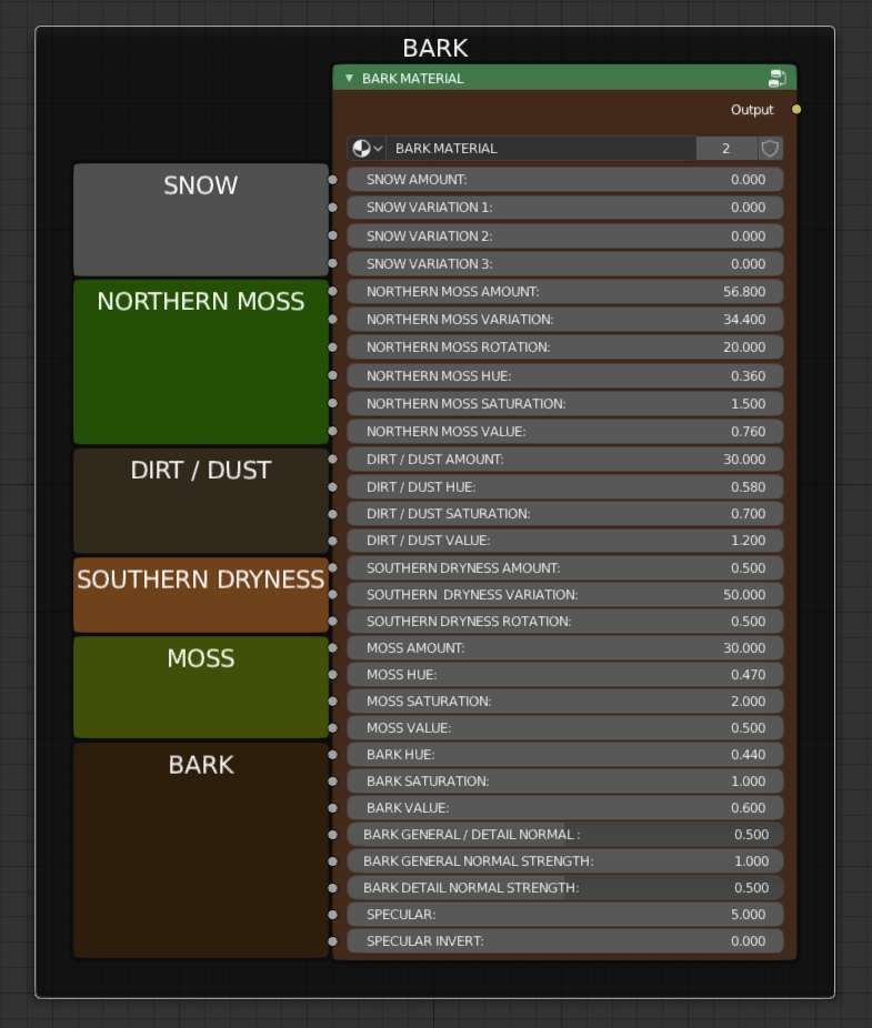 Treevee - Animated Trees Pack for Blender - EEVEE and Cycles 3D model_9