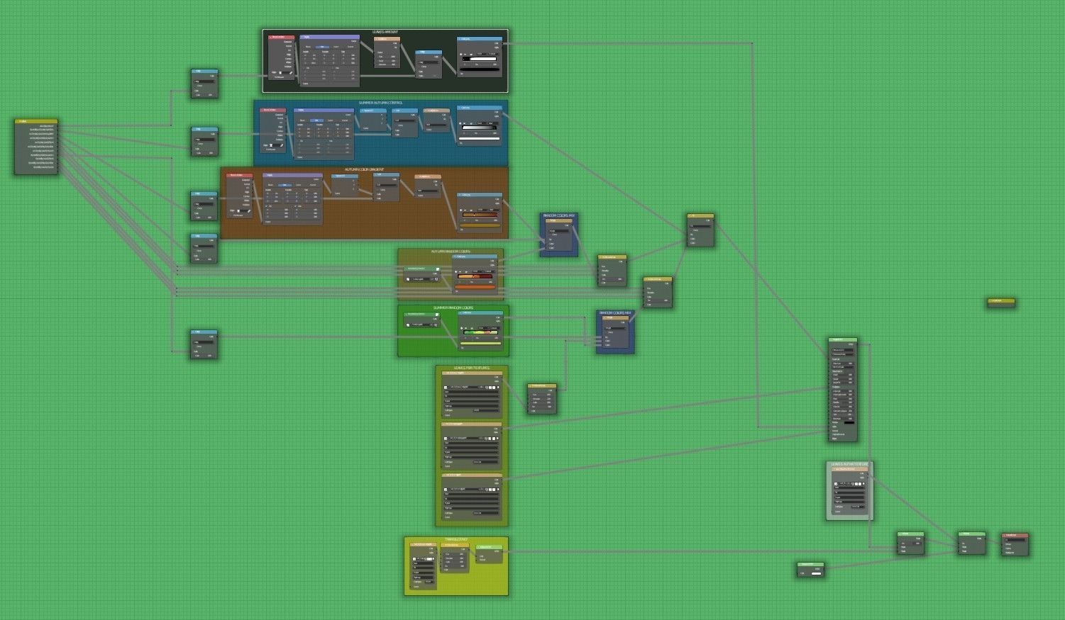 Treevee - Animated Trees Pack for Blender - EEVEE and Cycles 3D model_8