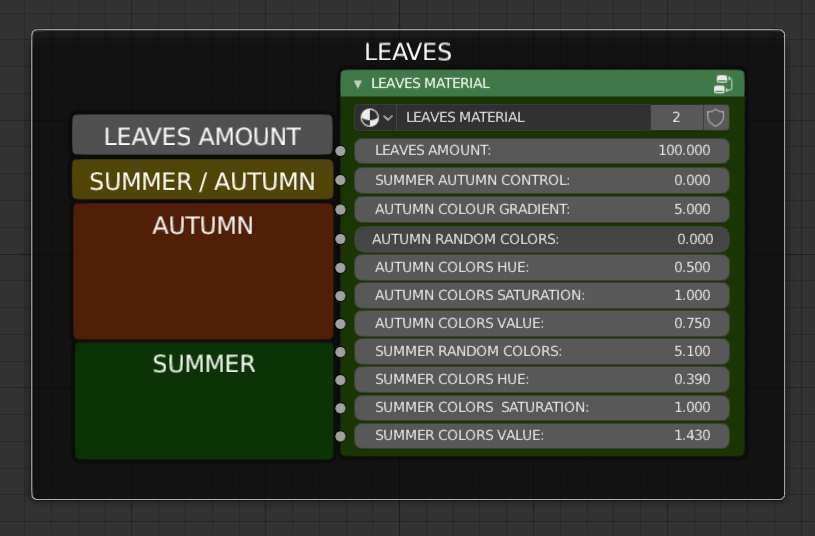 Treevee - Animated Trees Pack for Blender - EEVEE and Cycles 3D model_7