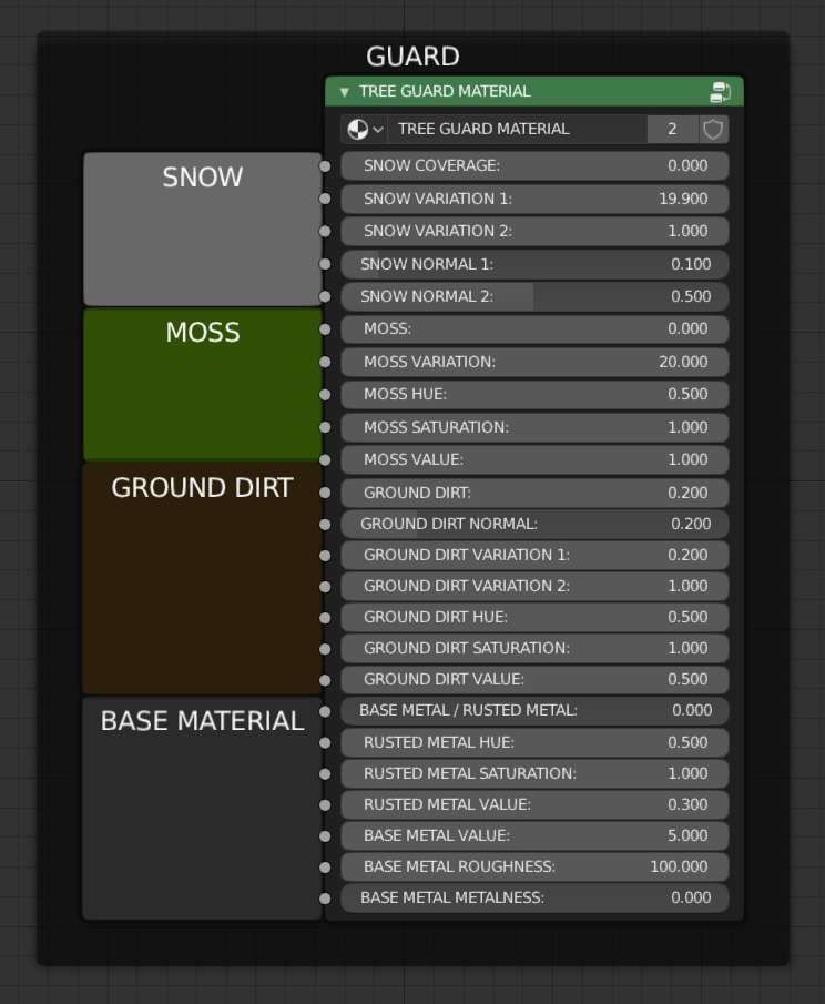 Treevee - Animated Trees Pack for Blender - EEVEE and Cycles 3D model_24