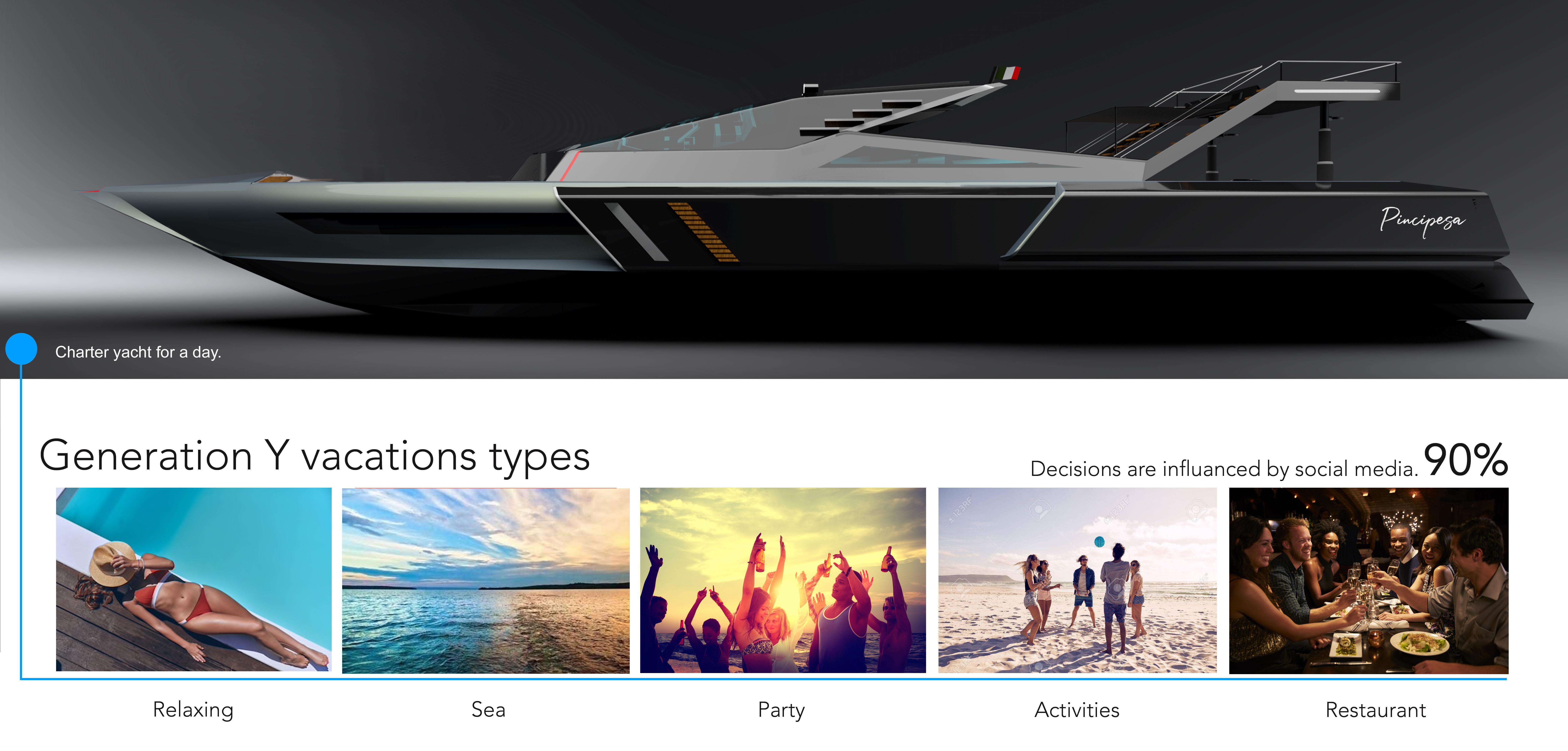 Yacht Boat concept Principessa 3D model_2