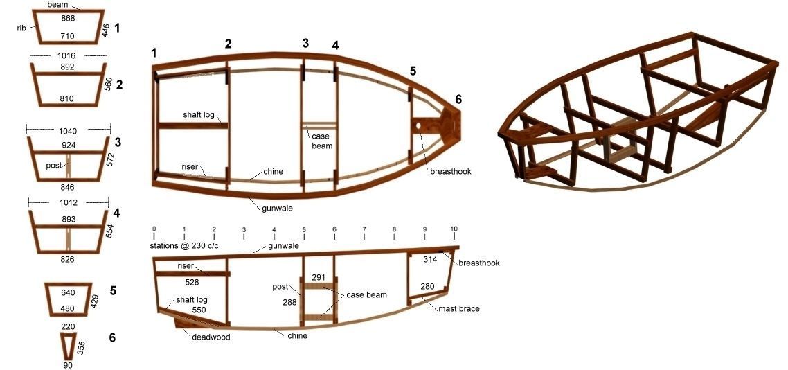 Multipurpose dinky dinghy 3D model_4