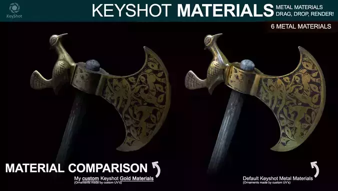 Metal Materials for Keyshot Part 4