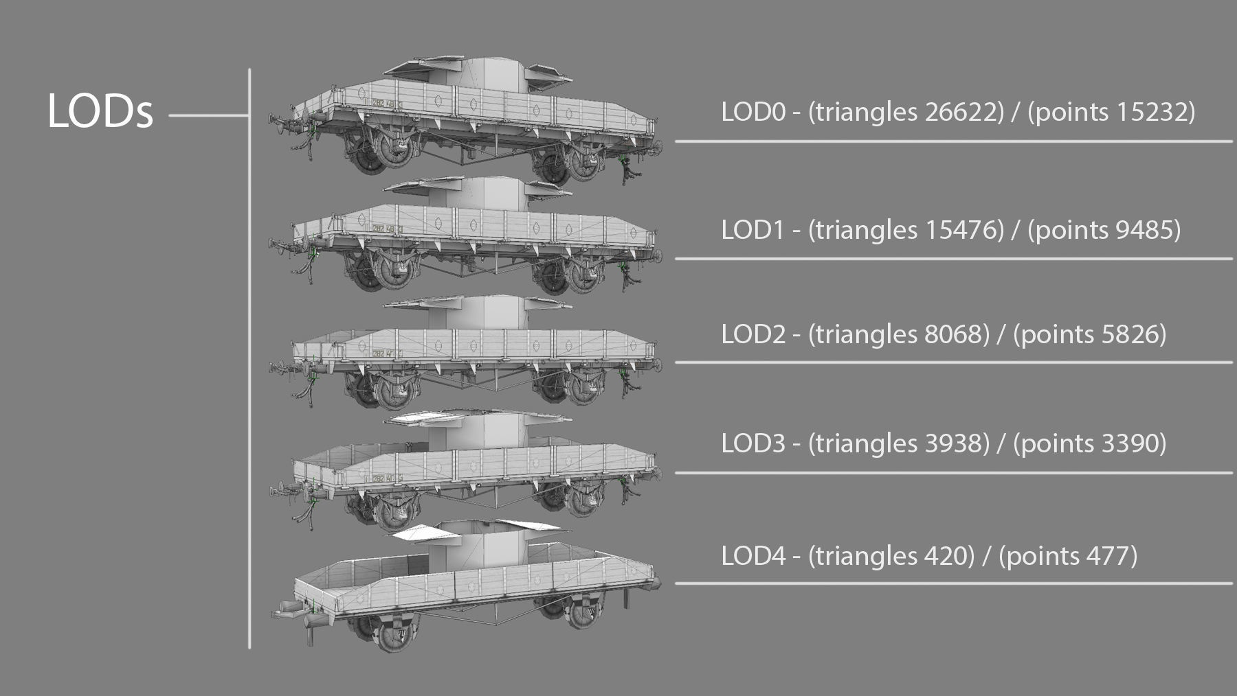 Armored Train SPU-BP railway anti-aircraft platform Low-poly 3D model_38