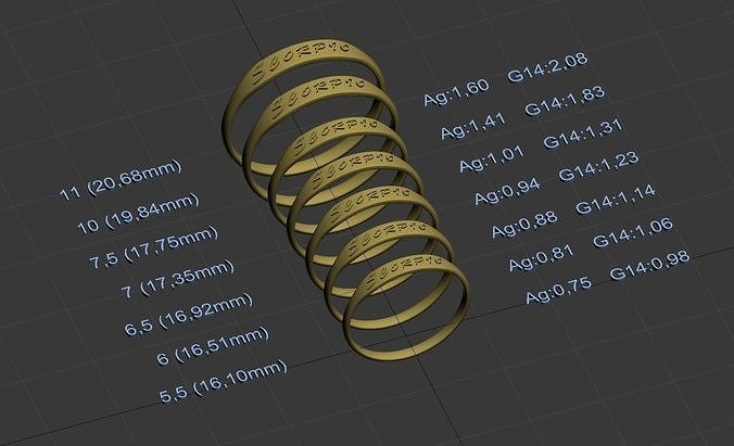 Scorpio  jewelry ring with a convex inscription 3D print model