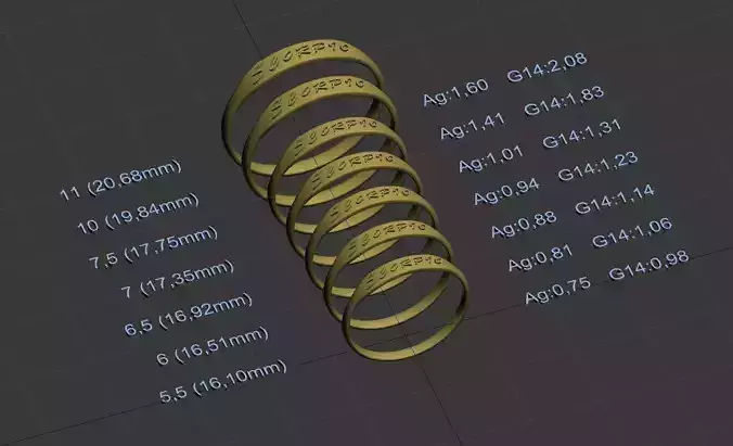 Scorpio  jewelry ring with a convex inscription 3D print model