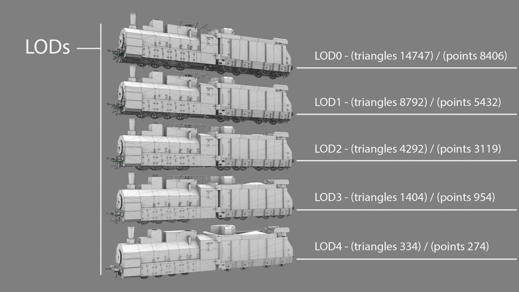 Armored Train PR-35 Locomotive Low-poly 3D model_47