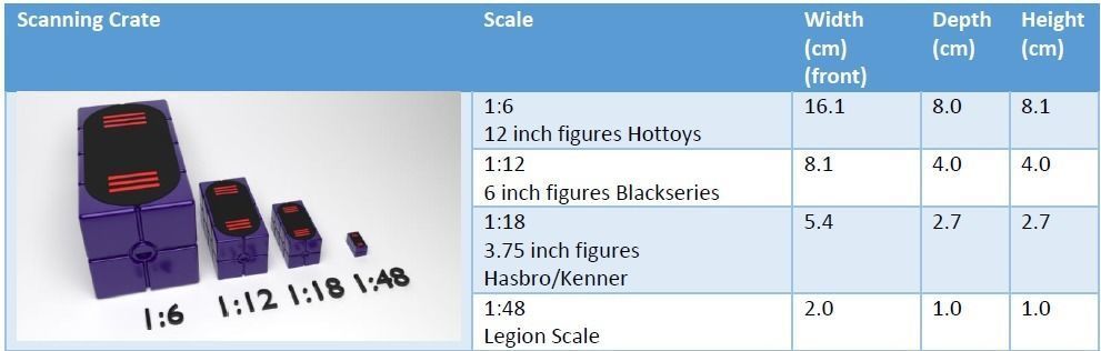 Scanning Crate with open lid 1-12 scale Blackseries  3D print model_30