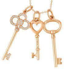 Tiffany Key -CG05 3D print model_14