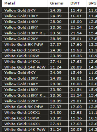 Benjamin Franklin One hundred US dollars 3D print model 3D print model_6