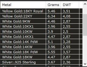 Lumpy Flowers Ring 3D print model_5