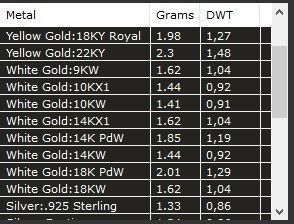 Minimal Lumpy Flower Ring 3D print model_4