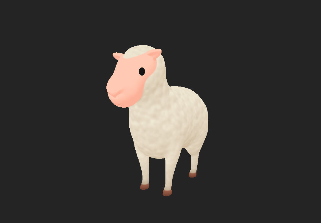 Cartoon Sheep 3D model_6