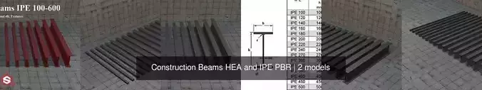 Construction Beams HEA and IPE PBR
