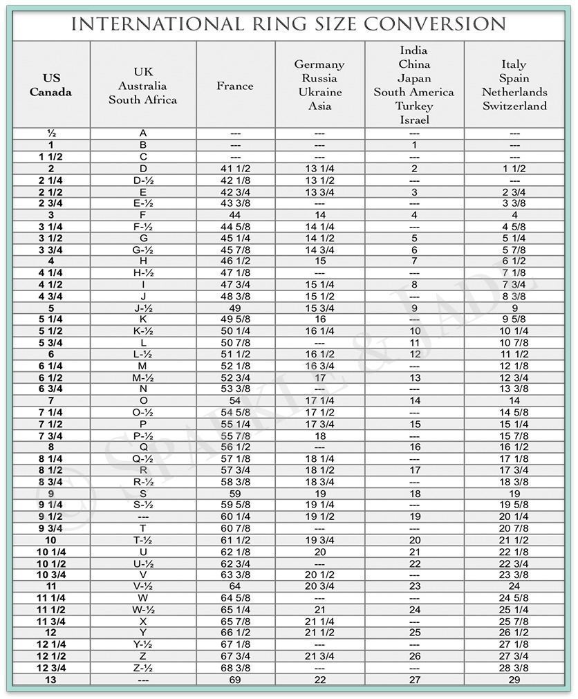 3 mm Round Gems Ring size 17 mm 3D print model_20