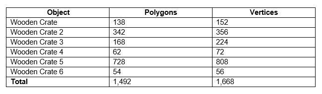 Assorted Low Poly Wooden Crate Collection _20