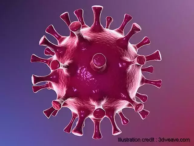CoronaVirus Covid 19