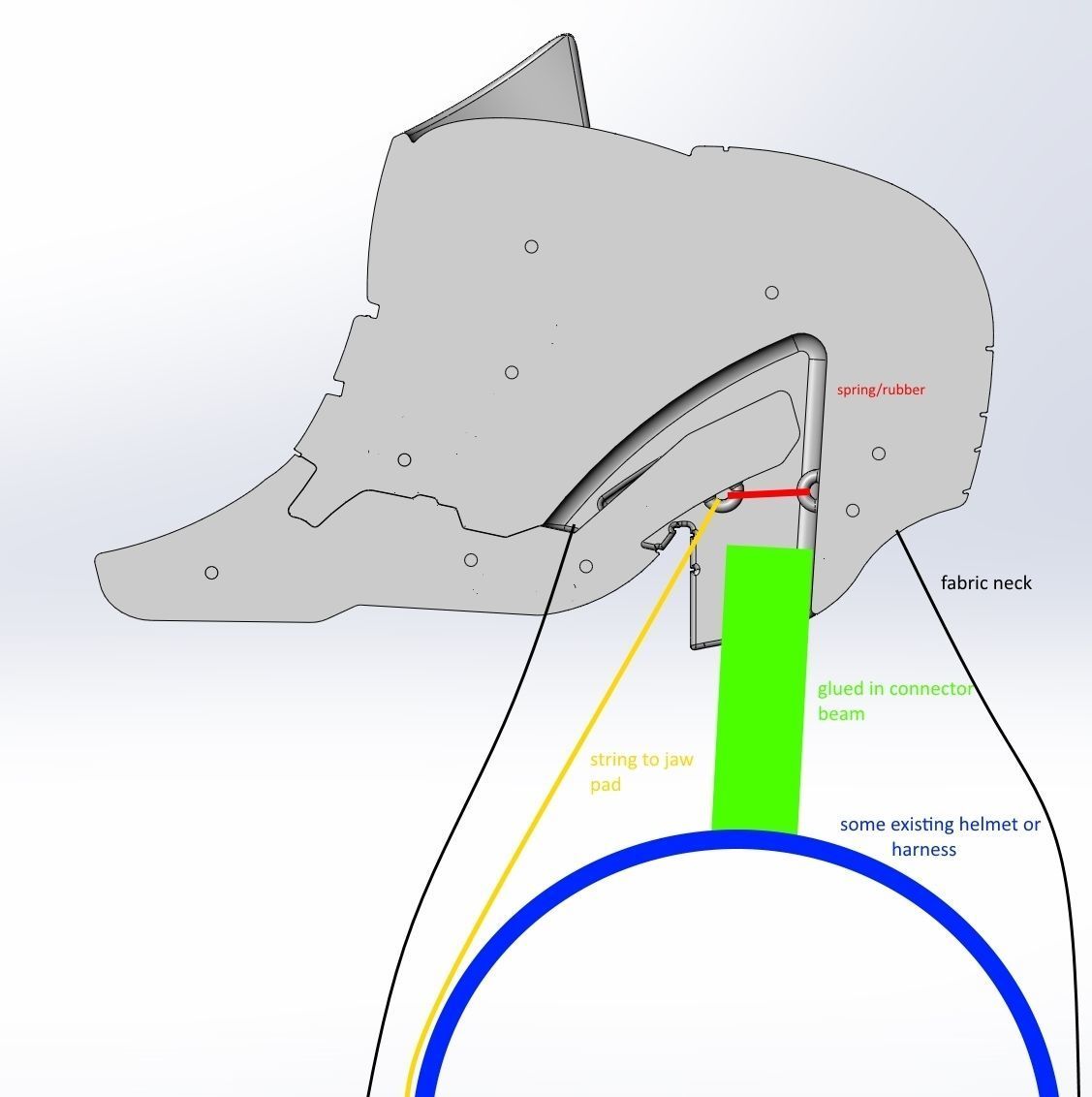 Evangelion Rebuild Unit 02 Head Replica Prinable Assembly 3D print model_148