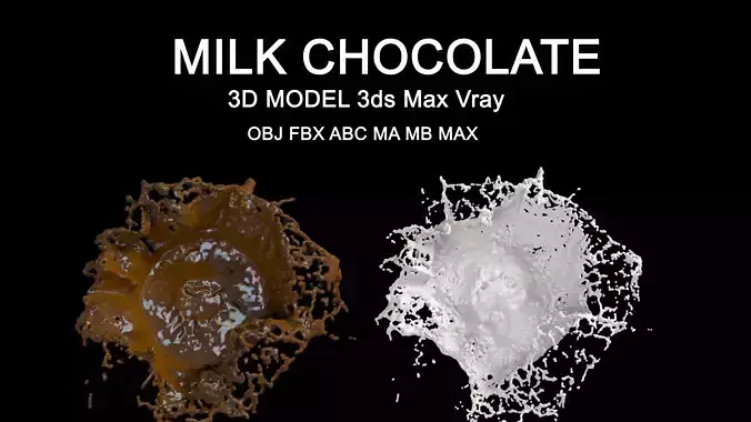 Chocolate Milk Splash