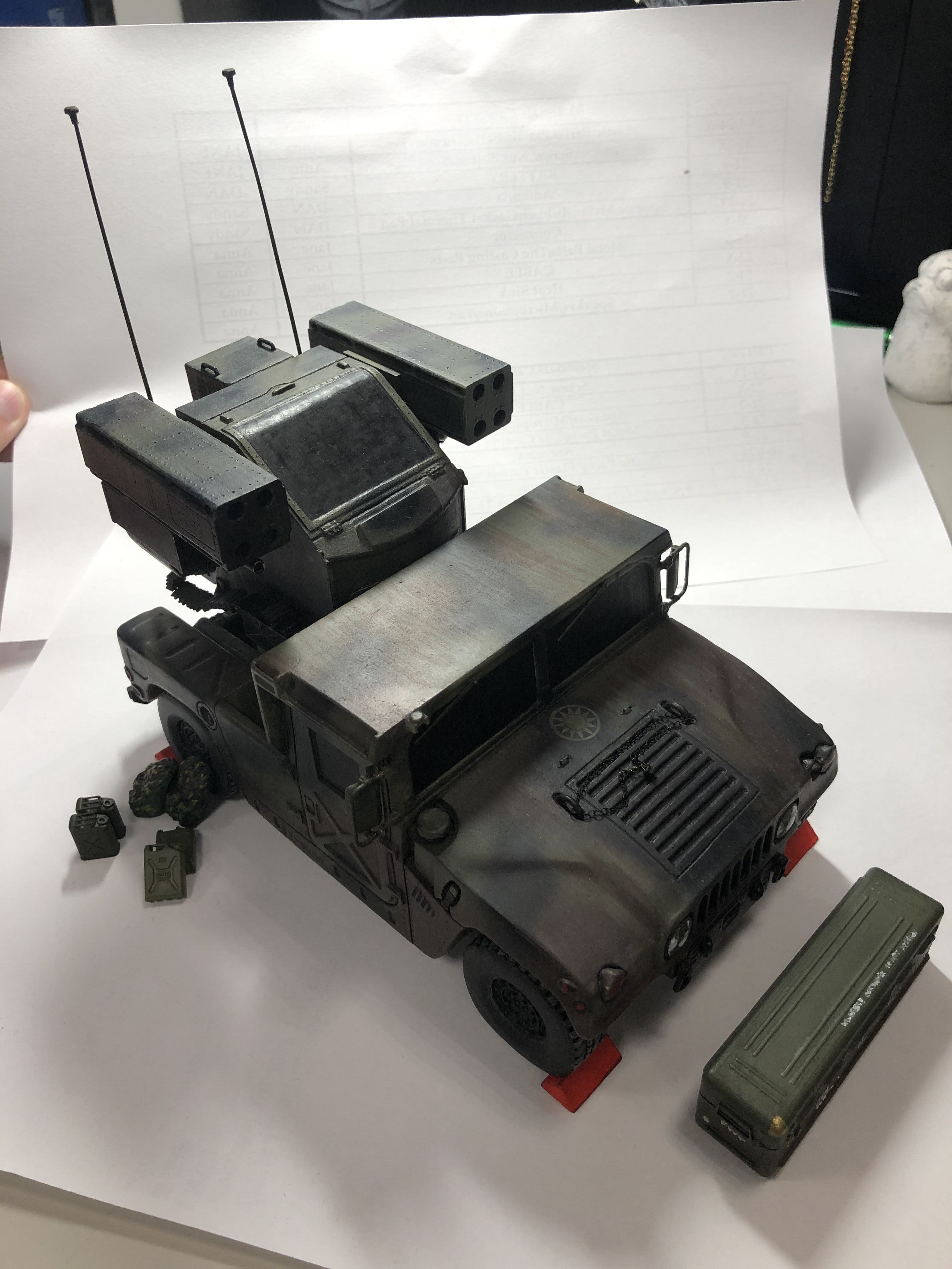 AN-TWQ-1 Avenger - HMMWV M1097A2 3D print model_8