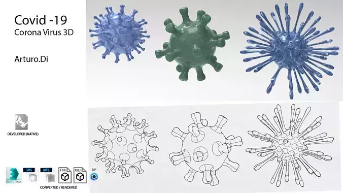 COVID 19  CORONA VIRUS