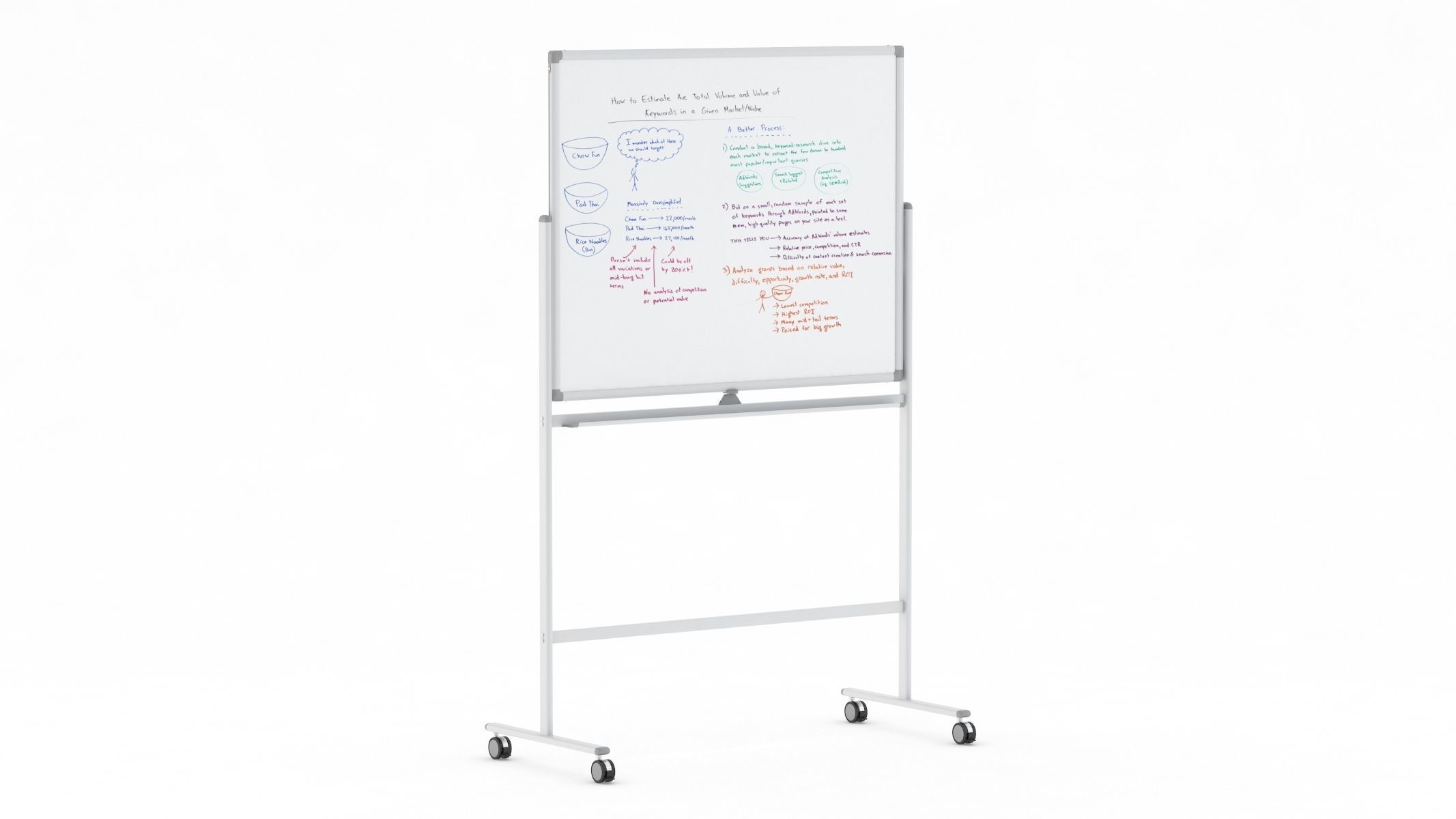 Whiteboard with Rolling 3D model_2