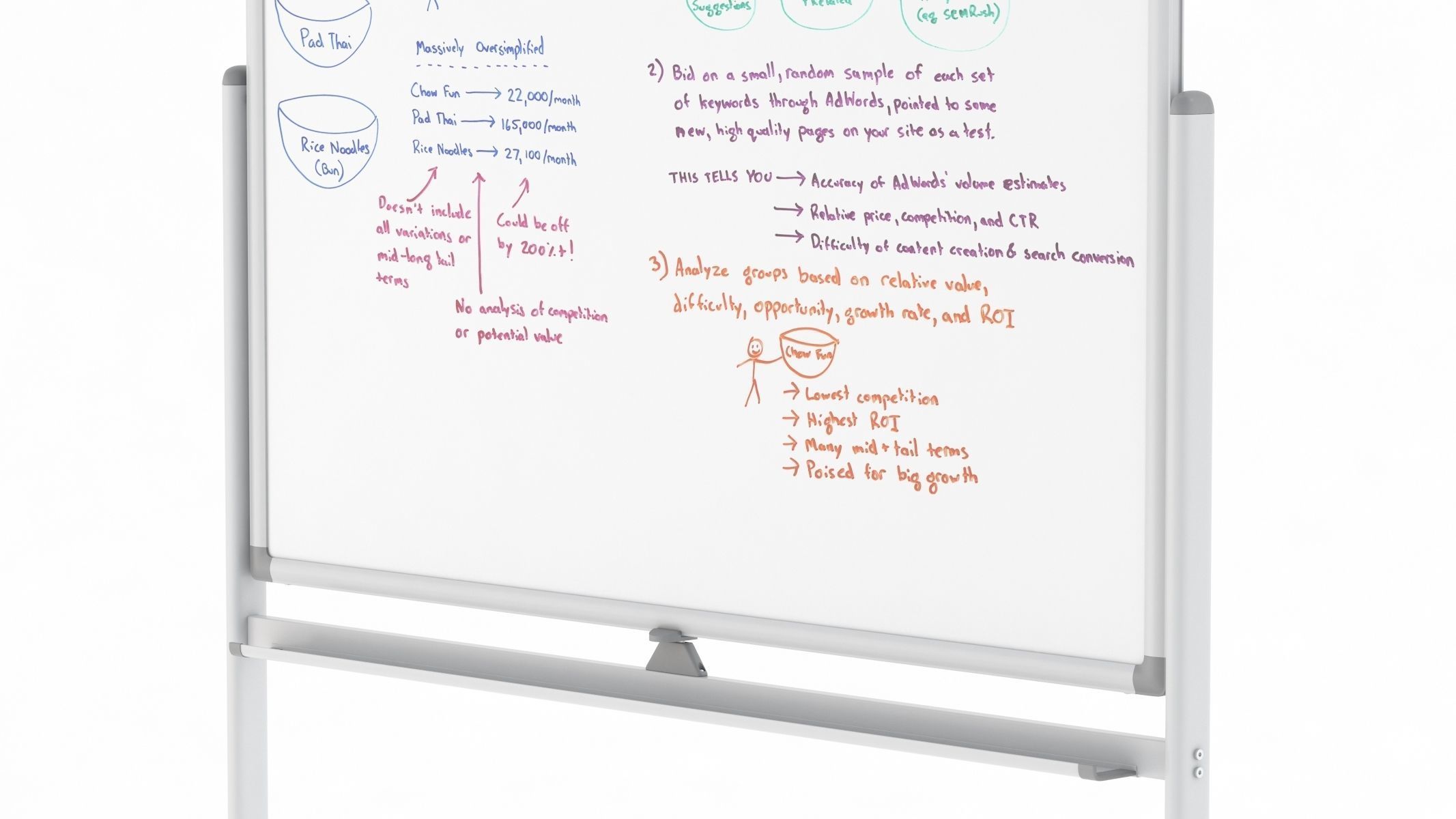 Whiteboard with Rolling 3D model_15