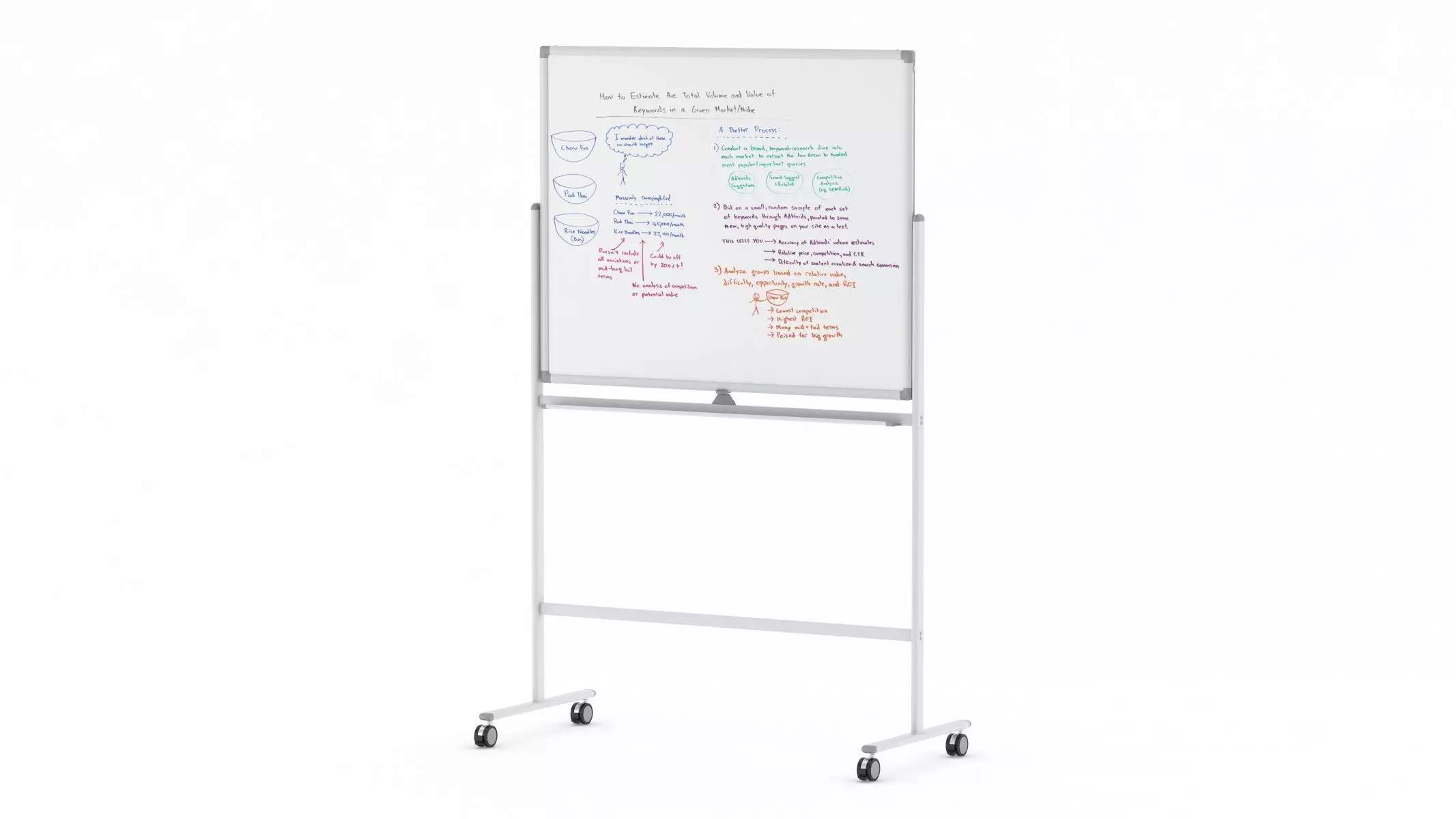 Whiteboard with Rolling 3D model_0