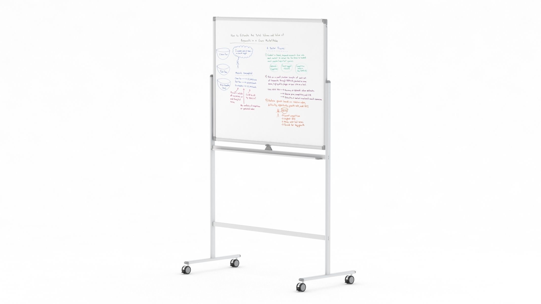 Whiteboard with Rolling 3D model_5