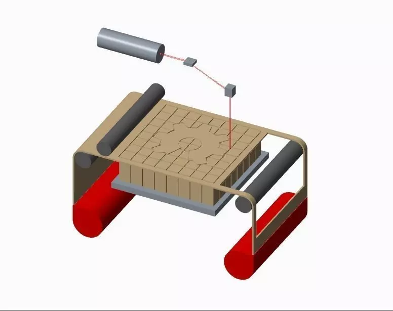 Laminated Object Manufacturing Free 3D model