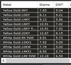 Butterfly ring 3D print model_9