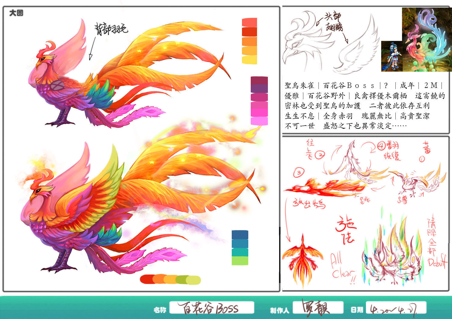 The role of the characters - flowers Valley BOSS 3D model_4