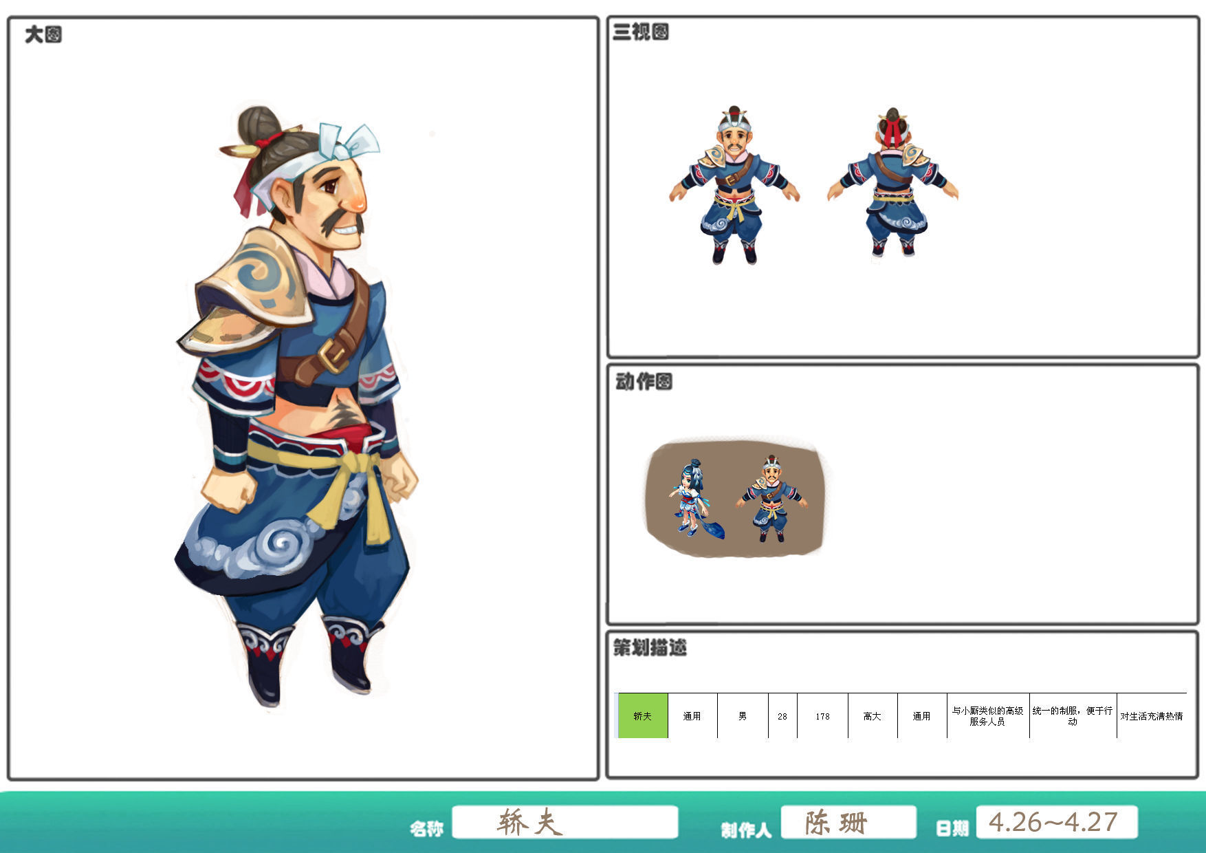 Game characters - bearers 3D model_7