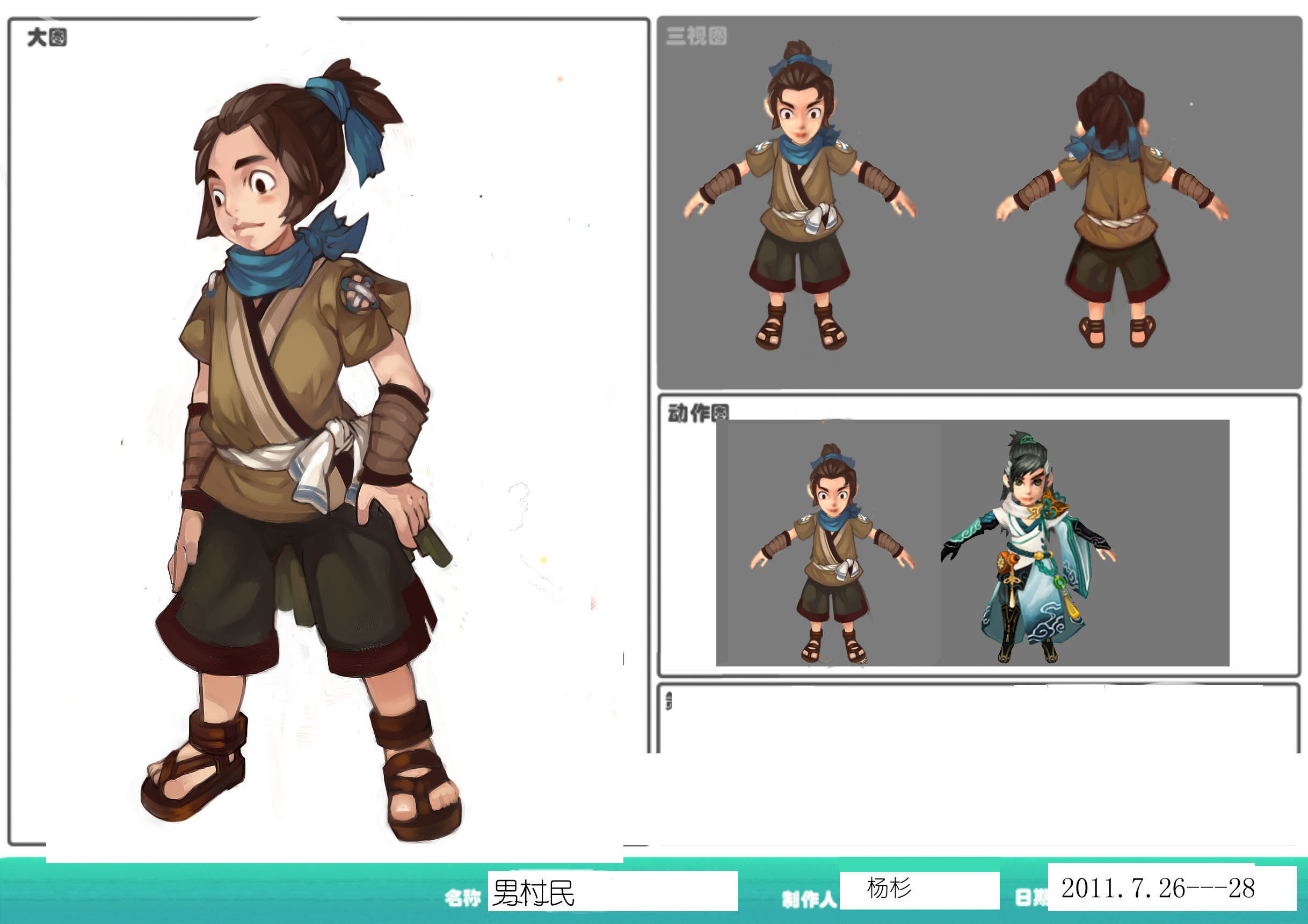 Game characters - male villagers 3D model_4