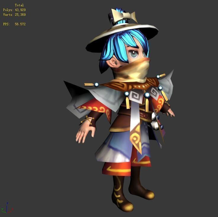 Game characters - storytellers 3D model_5