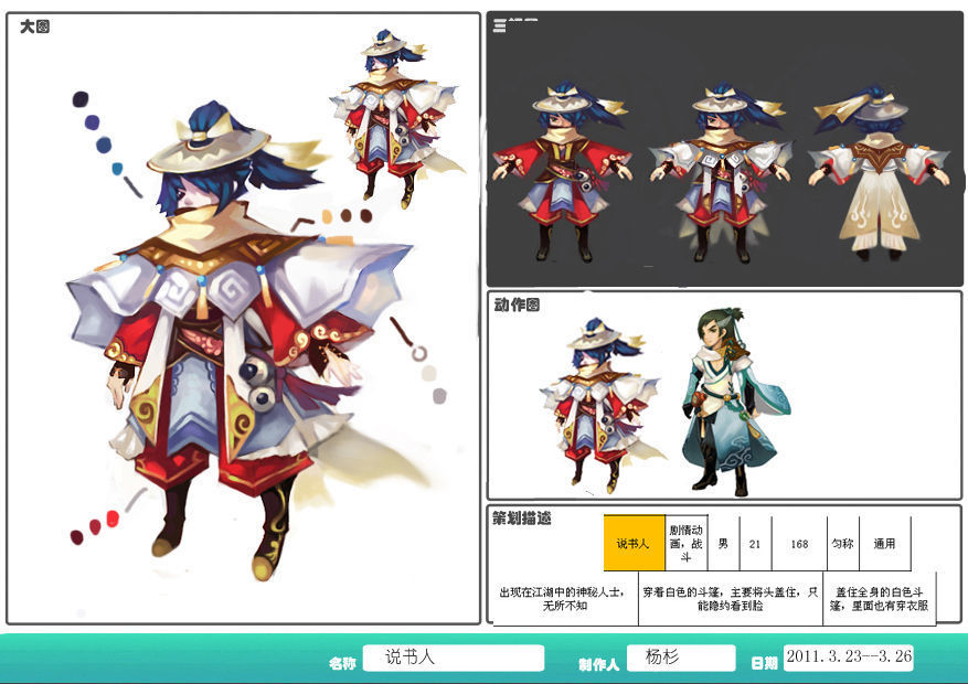 Game characters - storytellers 3D model_7