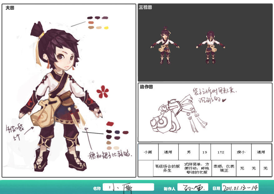 The characters of the game - the servant 3D model_7