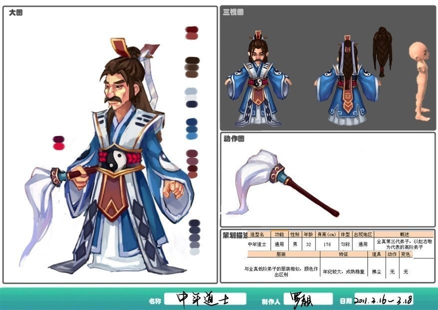 The characters of the game - middle school priests 3D model_7