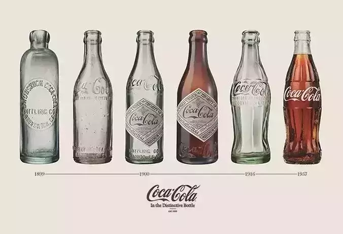 Classic Coca-Cola inspired Bottles collection stock 3d models