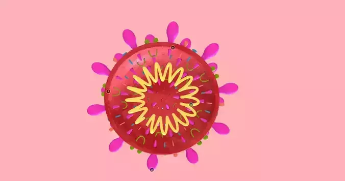 Covid-19 coronavirus