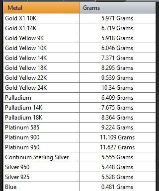 Cross pendant locket style 2 sizes 4 pcs each 3D print model_15