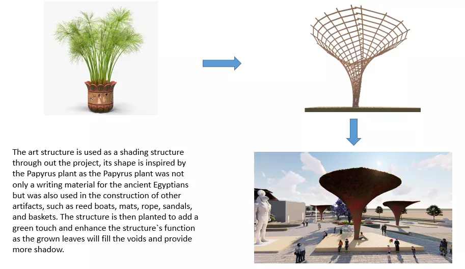 Revit Papyrus Shade Structure Low-poly 3D model