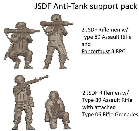 JSDF Anti-Tank Pack - 28mm wargaming miniatures 3D print model
