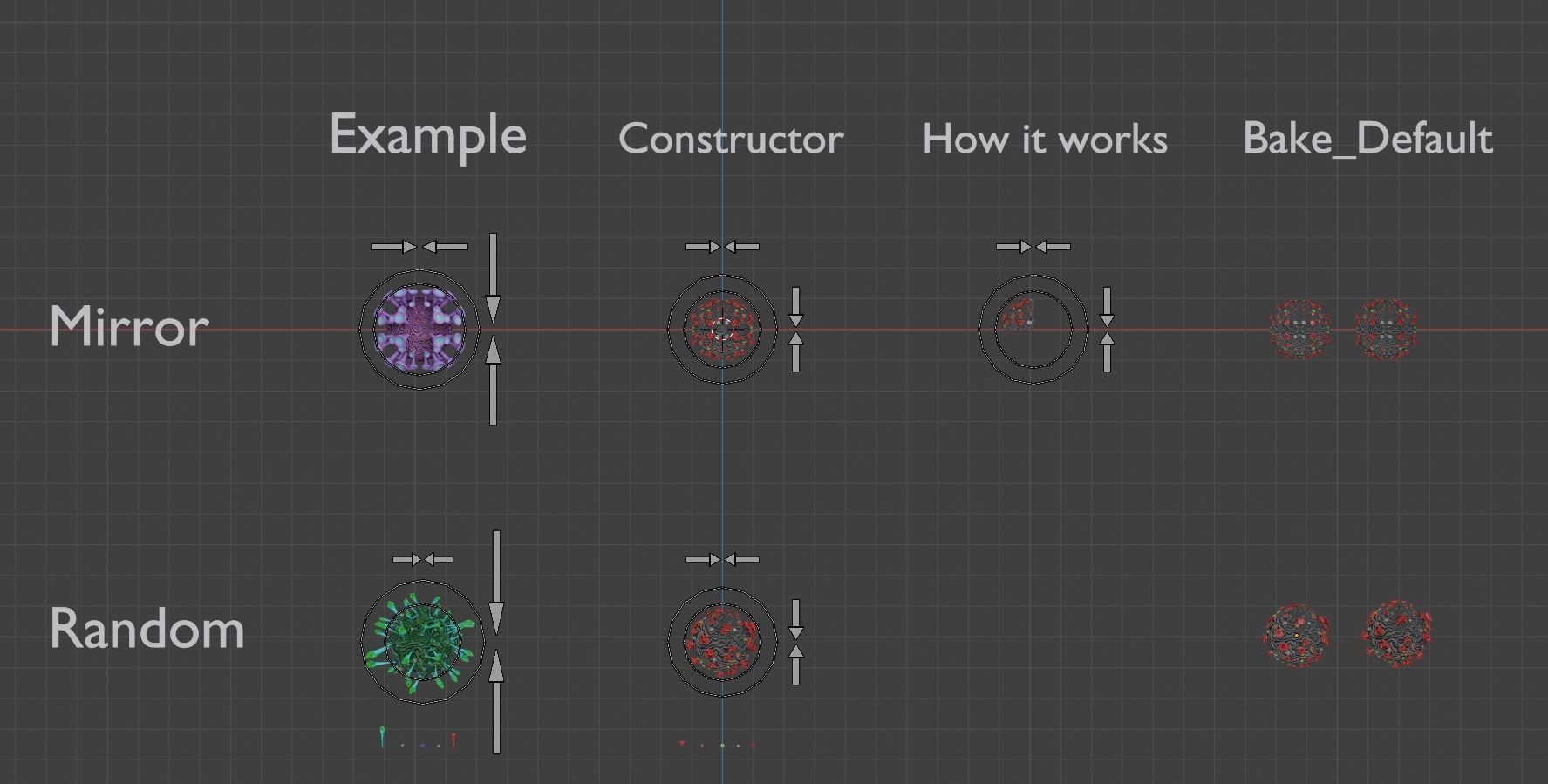 Corona Virus Constructor Pack in Blender Low-poly 3D model_1