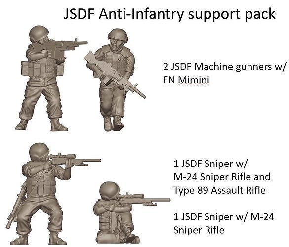 JSDF Anti-Infanty Pack - 28mm wargaming miniatures 3D print model