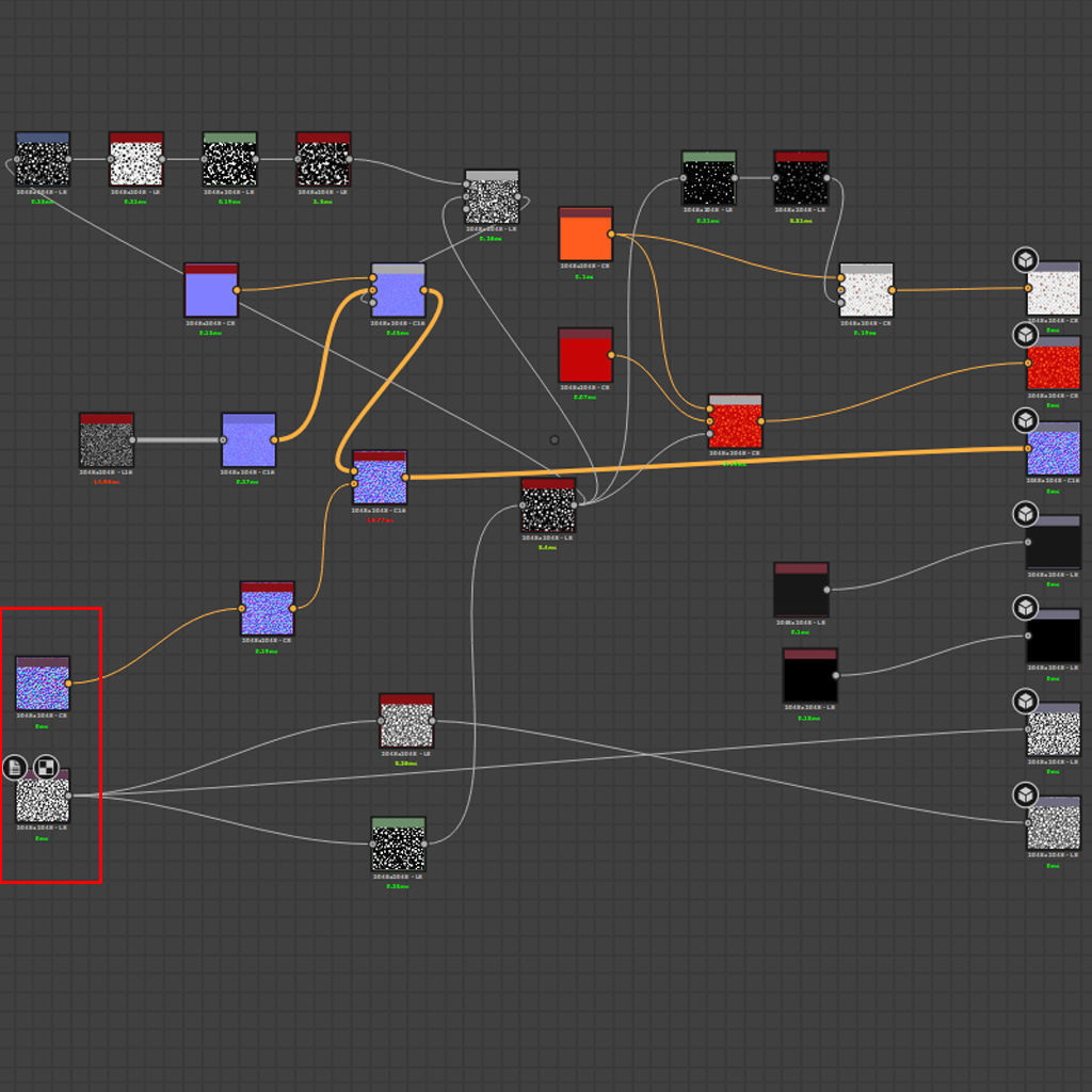 Organic  Shader  for substance painter Low-poly 3D model_3