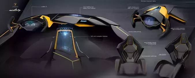 Automotive interior concept